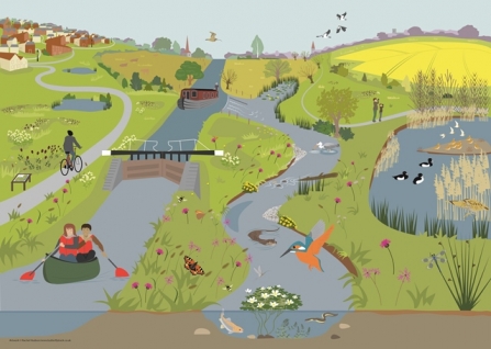 Nene Routs Getting Here - Nene Rivers Trust CIO
